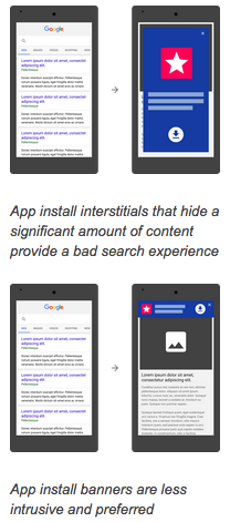 Crédit: Google.