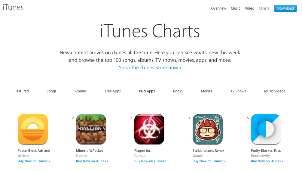 L'App Store USA d'<a href=https://www.frenchweb.fr/apple srcset=