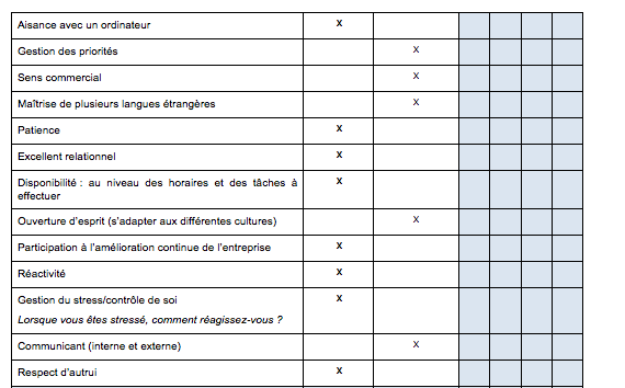 nathalie-olivier-2