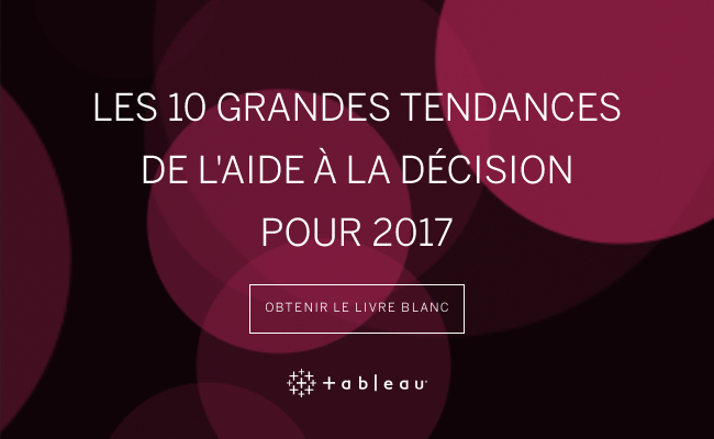 2017 BI Trends - 650x400.fw