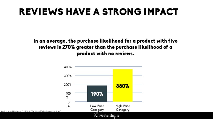 A Quoi Sert Une Marque En 2017 Frenchweb Fr