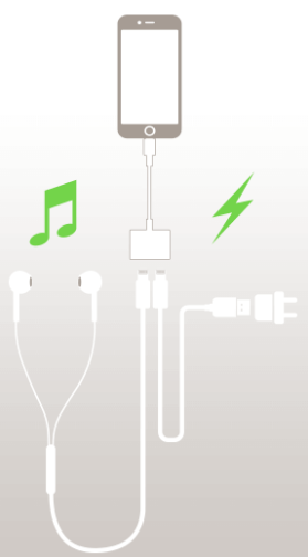 Ecouteurs Iphone Sans Fil Apple Ecouteurs Iphone Sans Fil Apple