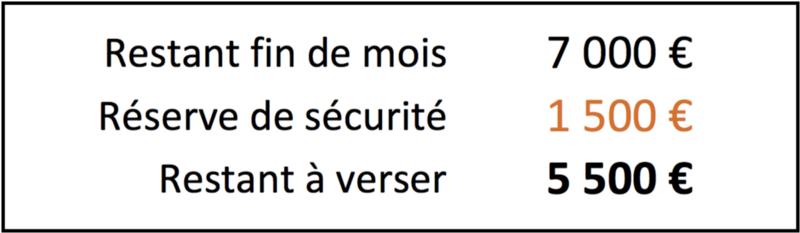 la grande récré salaire