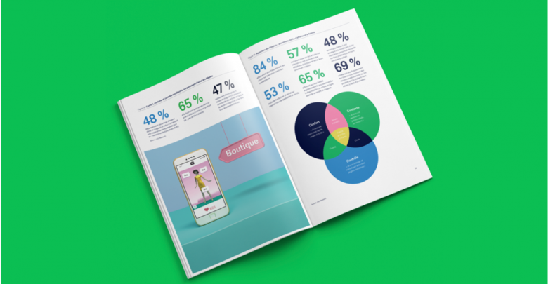 etude retail Adyen