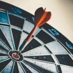 Performance Outbrain