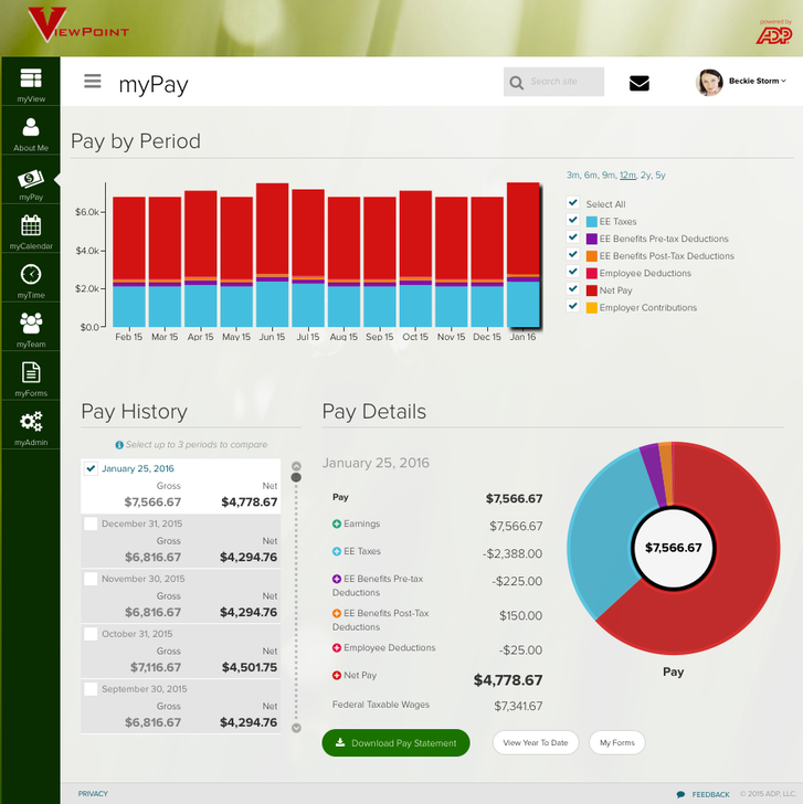 Comment bien choisir votre logiciel de paie? FrenchWeb.fr