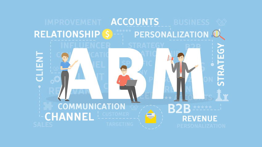 L’Account-Based Marketing (ABM) : le Guide 2025 pour des stratégies de ...