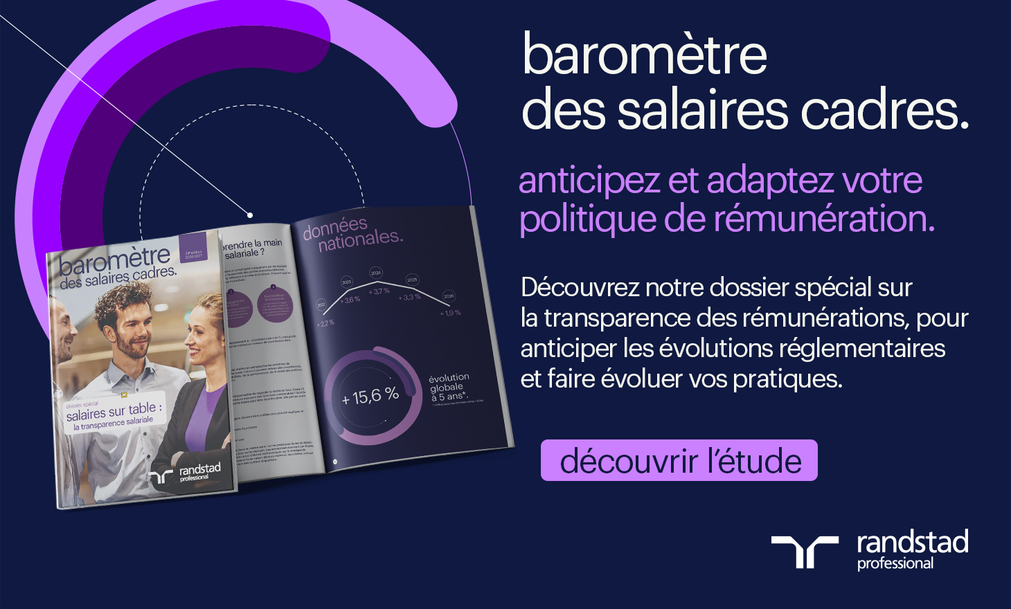 Baromètre des Salaires Cadres 2026/2027